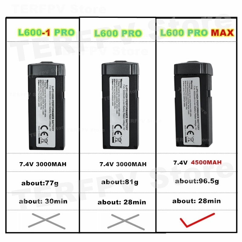 7.4v 4500mah LI-PO Battery L60 - Eachine Drone E58 recension och pris
